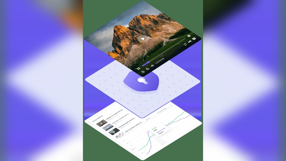 Gumlet Video for Startup Websites: Boost Engagement & Speed